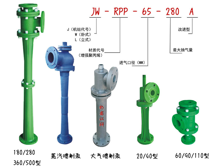 RPP水蒸氣噴射泵、RPP水噴射真空泵、RPP大氣噴射泵